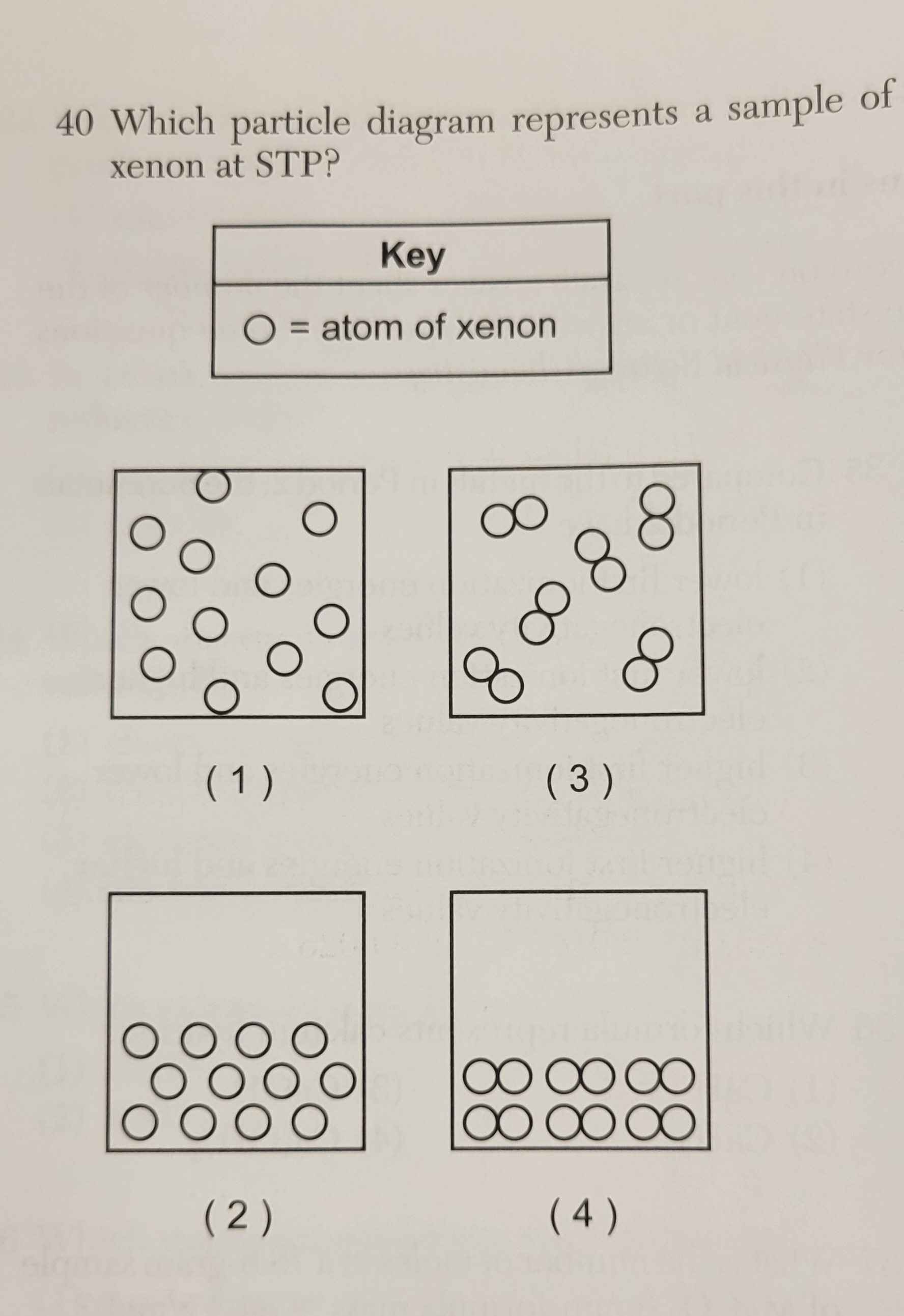 Regents Chemistry Exam Explanations June 2023