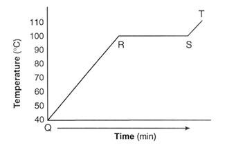 heating-curve-lab-answer-key