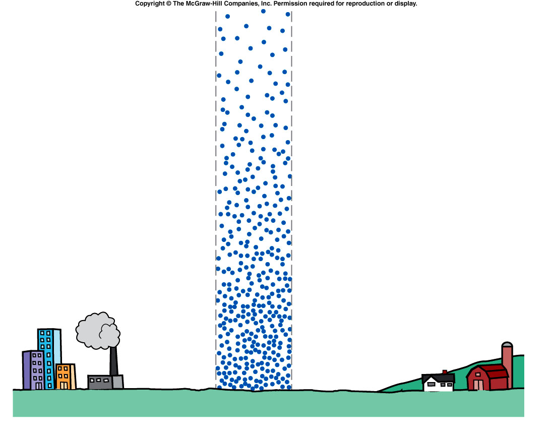 air pressure diagram